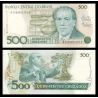 Brésil, P-212c, 500 cruzados, 1987 - Billet de banque en vente sur Monnaies du Monde SHOP