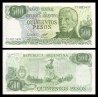 Argentine, P-303a3, 500 pesos, 1982 - Billet de banque en vente sur Monnaies du Monde SHOP
